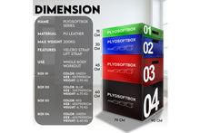 Load image into Gallery viewer, Warrior Soft Stackable Plyo Box Set