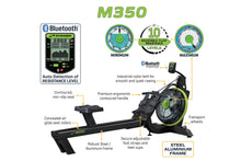 Load image into Gallery viewer, Dynamic Fluid M350 Rower (π FALL CLEARANCE SALE - Extra 10%)