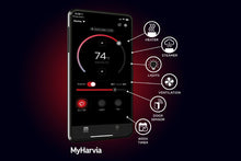 Load image into Gallery viewer, Harvia Xenio Control Unit Remote Kit