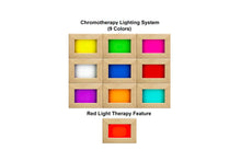 Load image into Gallery viewer, Pro 6 "Amanda" 2-Person Near Zero EMF Far Infrared Sauna