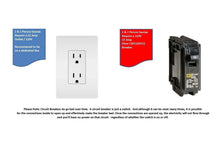 Load image into Gallery viewer, Pro 6 "Rebecca" 3-Person Corner Near Zero EMF Far Infrared Sauna (2025 Edition)