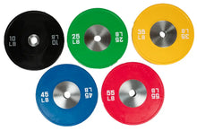 Load image into Gallery viewer, Set of five weight plates in black, green, yellow, blue, and red