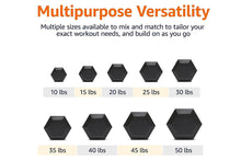 Load image into Gallery viewer, Warrior Rubber Hex Dumbbells (π FALL CLEARANCE SALE - $1.79/lb)