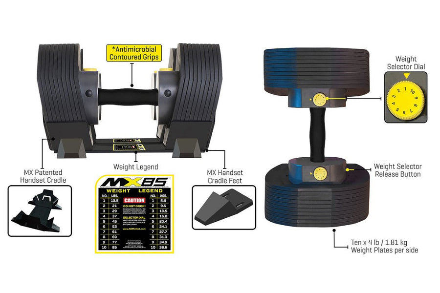 MX Select MX85 Rapid Change Adjustable Dumbbells 12.5lbs to 85lbs