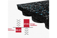 Load image into Gallery viewer, Warrior Heavy Duty Rubber Gym Flooring Tiles