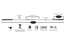 Load image into Gallery viewer, York Women's Elite Competition Olympic Bar