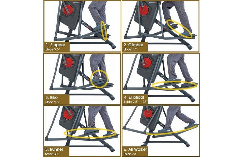 Six exercise machine footplate positions shown: Stepper, Climber, Bike, Elliptical, Runner, and Air Walker with yellow foot p