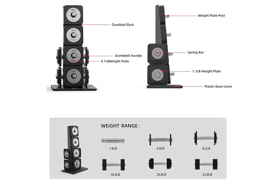Warrior D22.5 Adjustable Dumbbells (SALE)