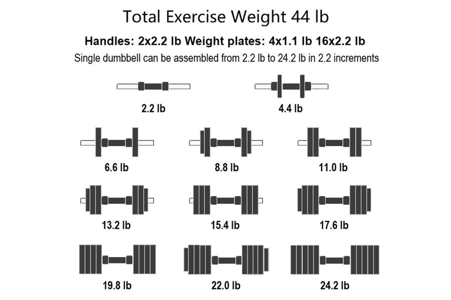 Warrior D22.5 Adjustable Dumbbells (SALE)