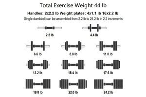 Warrior D22.5 Adjustable Dumbbells (SALE)