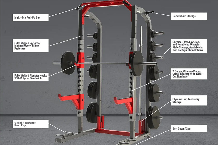 warrior secure wall-mounted rope rack – 360 fitness... Warrior Elite 3.0 Power Rack – 360 Fitness Superstore