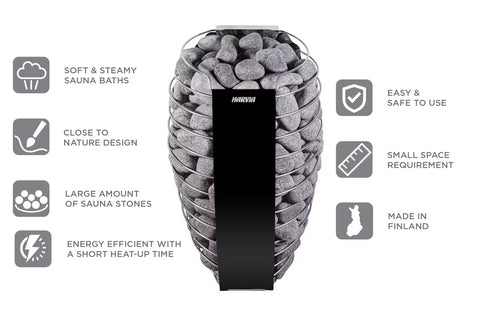 Harvia Spirit Electric Sauna Heater Package