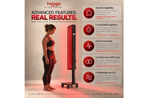Hooga ULTRA1500 Red Light Therapy Device