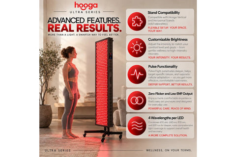Hooga ULTRA4500 Full Body Red Light Therapy Panel