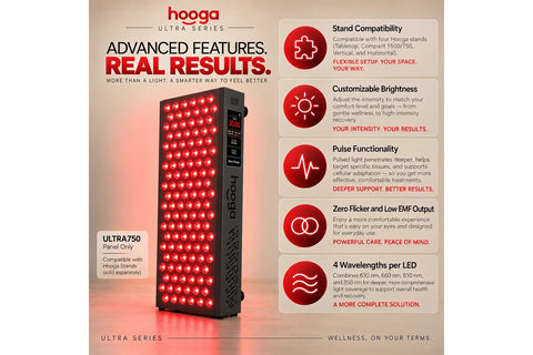 Hooga ULTRA750 Red Light Therapy Panel