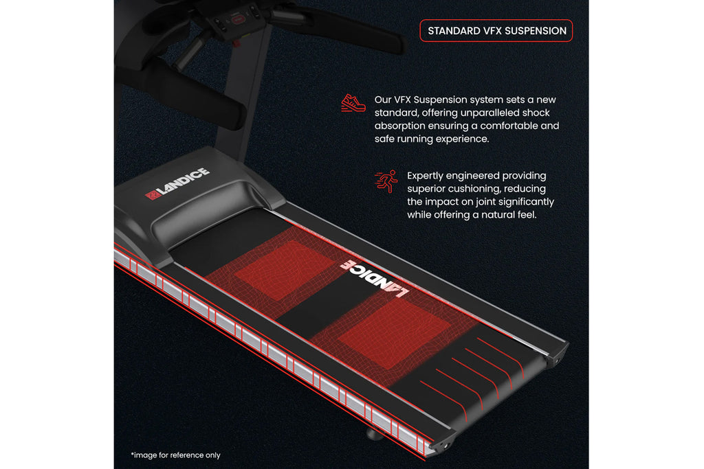 Landice L7 Treadmill (🍂 FALL CLEARANCE SALE - Free Ortho Belt)