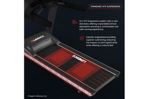 Landice L7 Treadmill