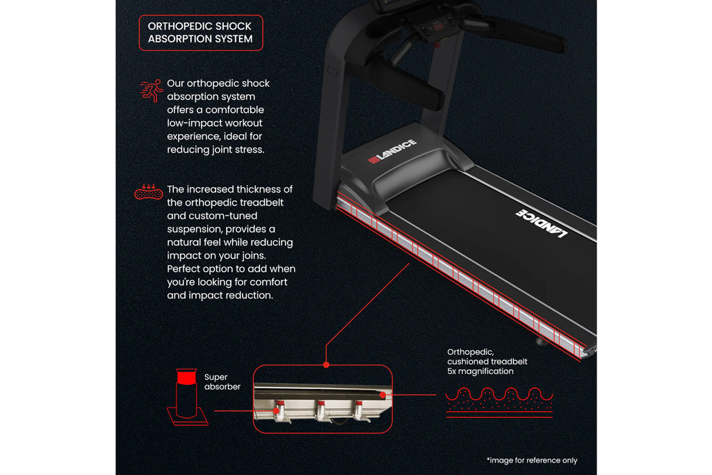 Landice L7 Treadmill (🍂 FALL CLEARANCE SALE - Free Ortho Belt)