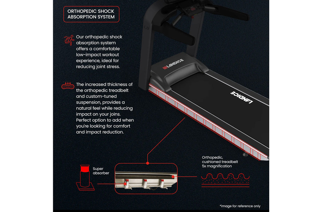 Landice L8 Treadmill (💥BLACK FRIDAY SALE - Free Ortho Belt)