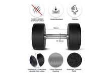 Load image into Gallery viewer, Warrior Elite Urethane Pro-Style Dumbbells
