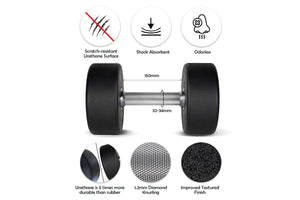 Warrior Elite Urethane Pro-Style Dumbbells