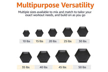 Load image into Gallery viewer, Warrior Rubber Hex Dumbbells (💥JULY 4th SALE - $1.49/lb)
