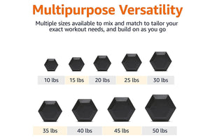 Warrior Rubber Hex Dumbbells (💥JULY 4th SALE - $1.49/lb)