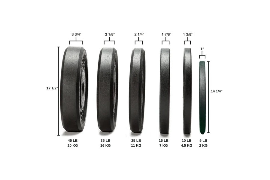 Warrior Urethane Competition Training Bumper Plates