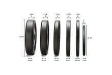 Load image into Gallery viewer, Warrior Urethane Competition Training Bumper Plates
