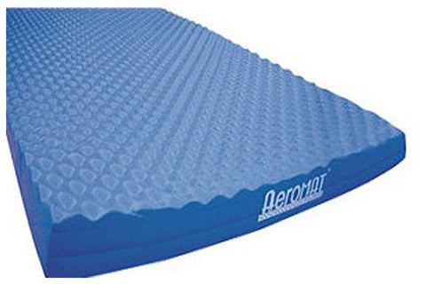 Aeromat Extra Thick Eggshell Mat