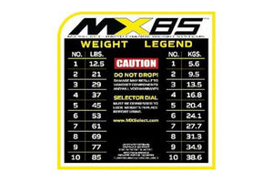 MX Select MX85 Adjustable Dumbbells - SALE