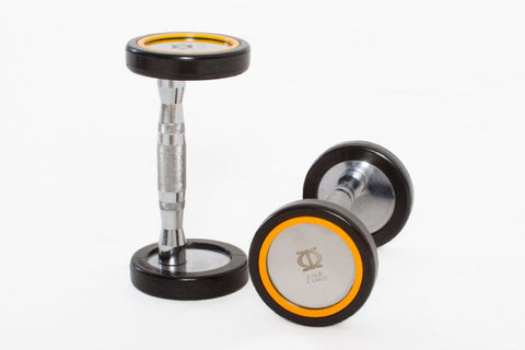 Powertec Polyurethane Coated Off-Center Dumbbells {2x2.5lbs)