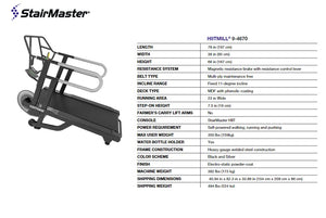 Hitmill Stairmaster Throwdown HIITMill Treadmill – 360 Fitness Superstore