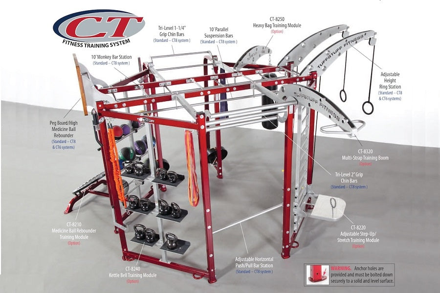 TuffStuff CT8 Fitness Training System